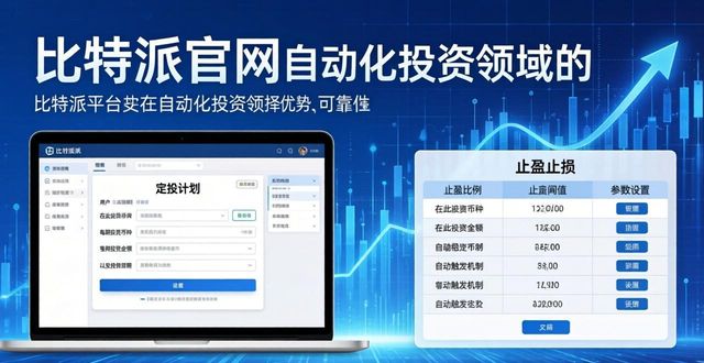 比特派uniswap_比特派是怎么样的平台_如何利用比特派官网进行投资组合优化？