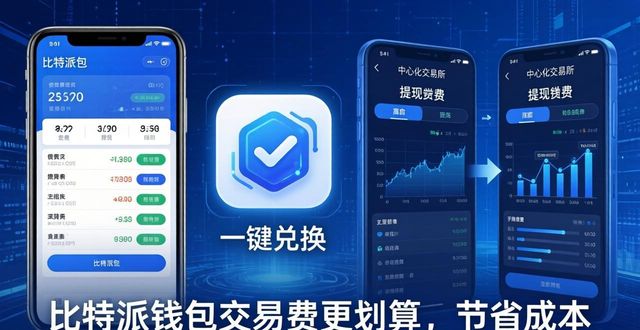 比特派钱包体系_比特派钱包app中的交易费用结构分析_比特派钱包交易手续费
