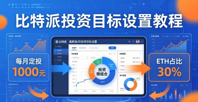 比特派官方下载网_比特派官方网址_如何在比特派官方下载最新版中设置投资目标?