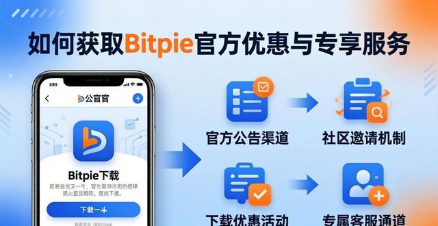 如何获取Bitpie官方优惠与专享服务
