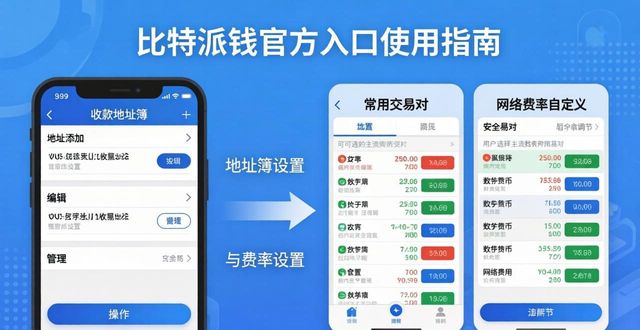 比特派钱包官方入口使用指南：提升交易效率与安全