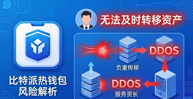 比特派热钱包风险解析：你的币安全吗？