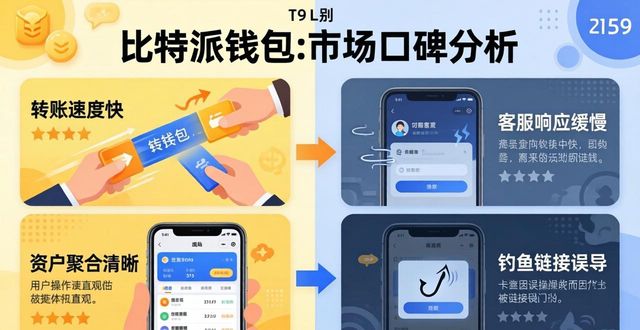 比特派钱包用户暴涨 市场口碑如何？