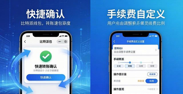 比特派钱包为什么是用户首选？