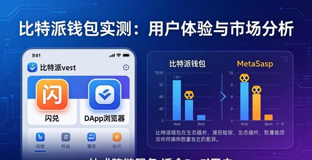 比特派钱包实测：用户体验与市场分析