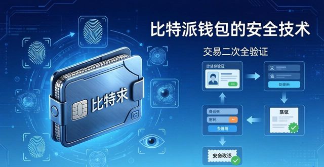 比特派钱包官方版下载：未来多链与安全新方向