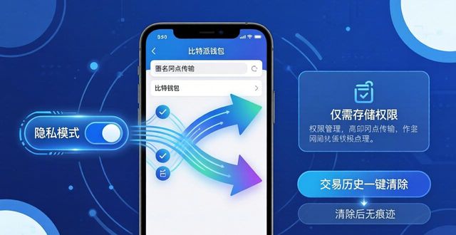 比特派钱包新版隐私保护分析 用户真实反馈