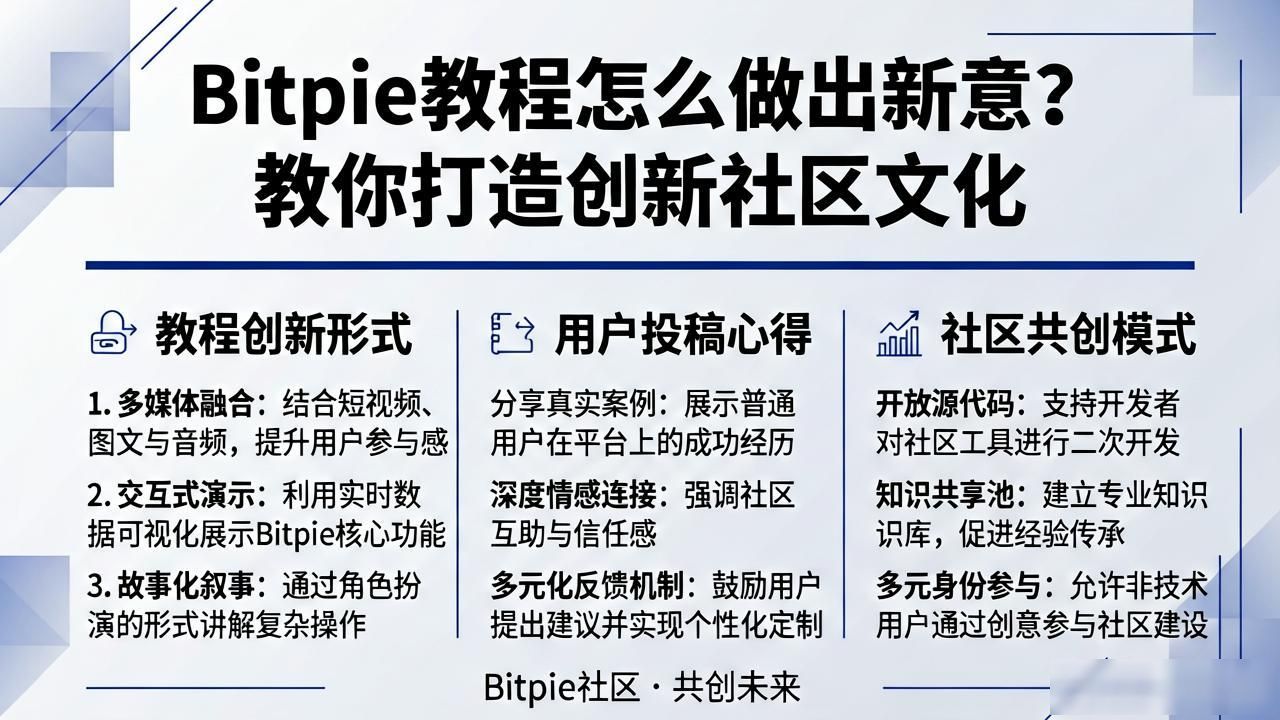 Bitpie教程怎么做出新意？教你打造创新社区文化