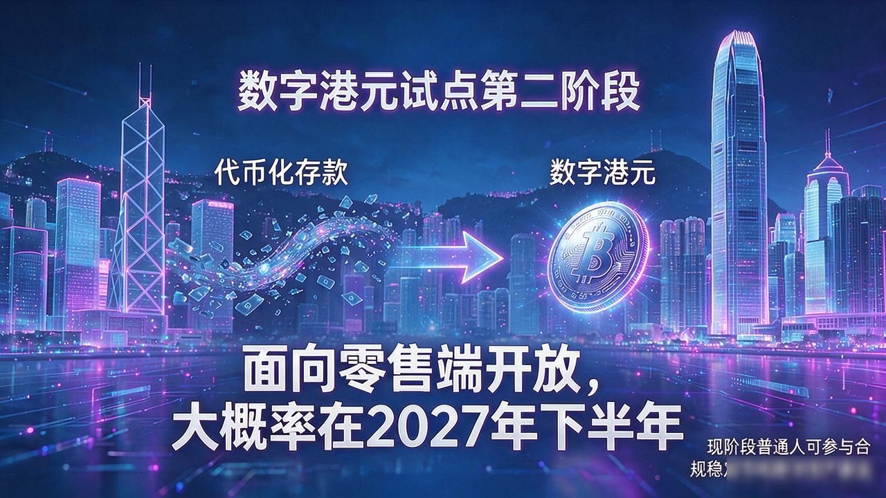 香港数字货币2026年有什么新变化？普通人怎么参与才不踩坑
