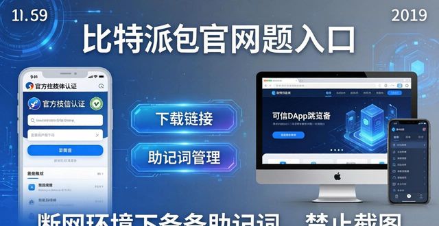 比特派钱包官网入口在哪？安全交易必看