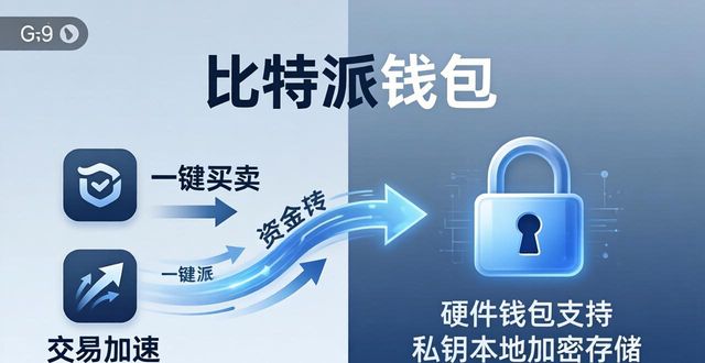比特派下载前必看：与三大钱包优劣势对比