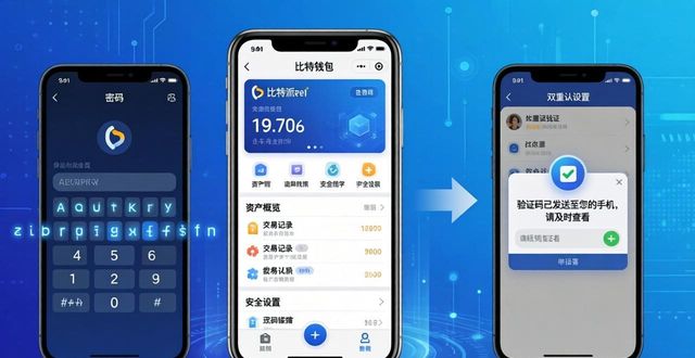 比特派钱包app官方中文版下载及数字资产安全防护实用指南