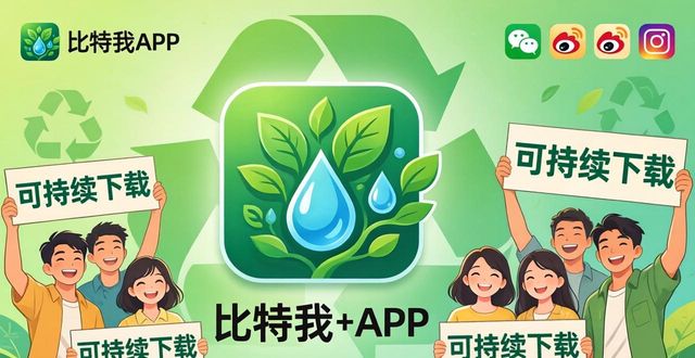 在比特派钱包app官方版下载中推动可持续发展的实用方法分享