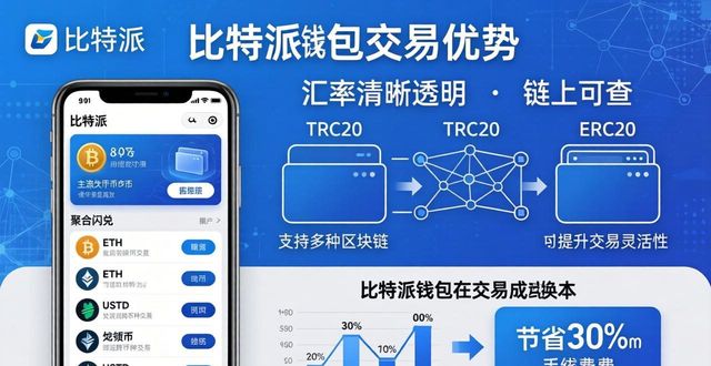 比特派钱包交易数字资产，这三大优势很明显
