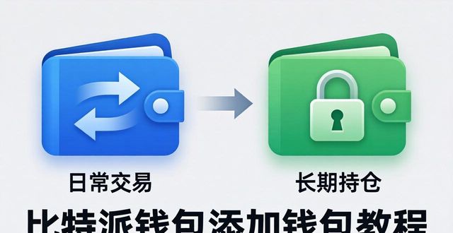比特派钱包添加钱包教程