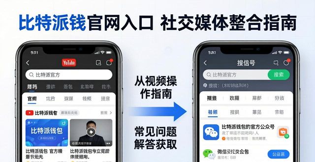 比特派钱包官网入口在哪？官方社媒整合指南
