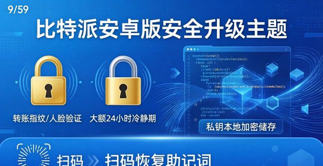 最新版比特派安卓版下载，三大实用升级