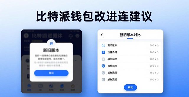 2021比特派钱包使用视频_比特派钱包体系_比特派钱包app官方下载最新版本的用户满意与改进方案