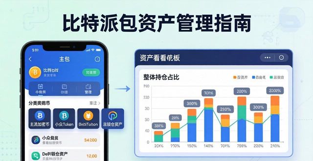 比特派钱包安卓版下载后 新手专属资产管理实操指南