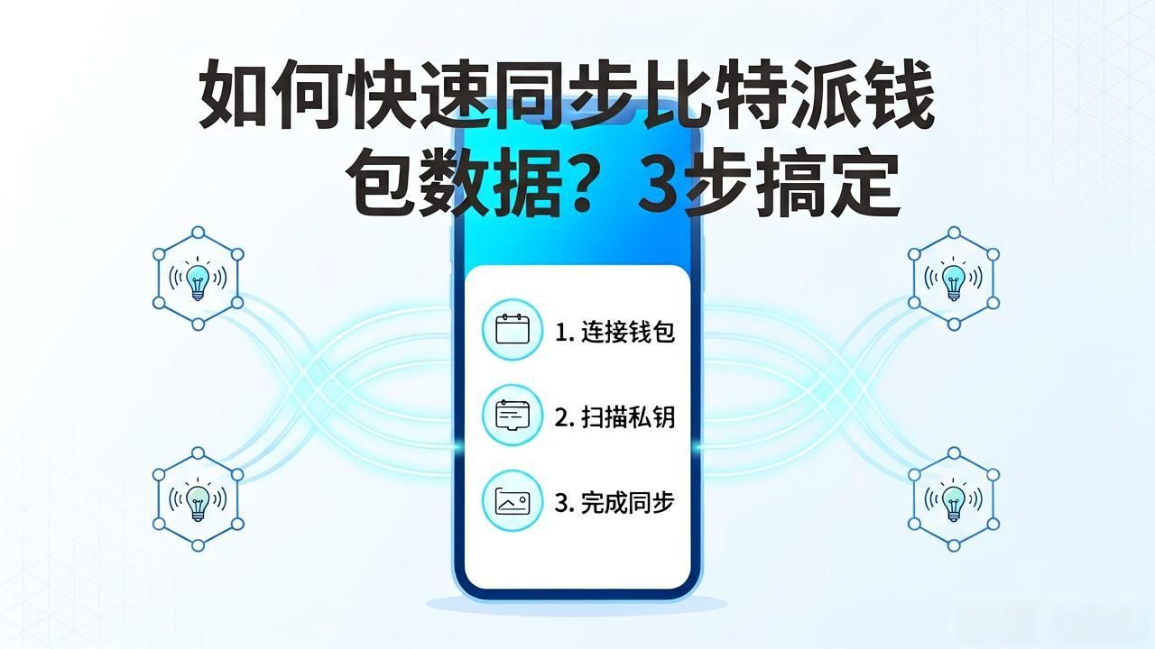 如何快速同步比特派钱包数据？3步搞定