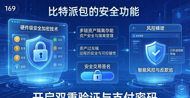 比特派钱包最新版下载前必看：安全性全面评估