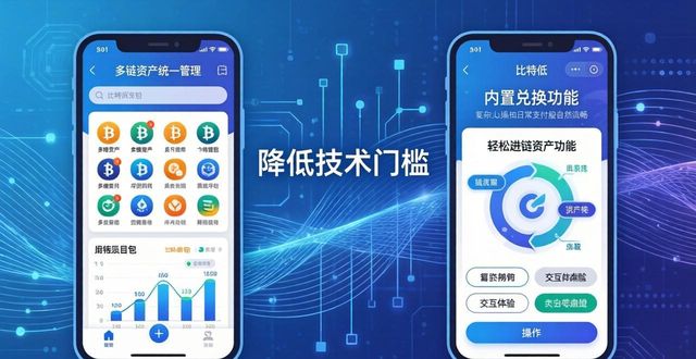 比特派钱包使用教程_bitpie比特派钱包_比特派钱包app官方下载中文版的业务布局优化
