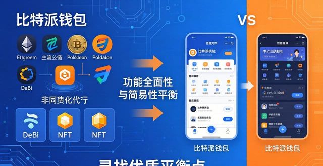 比特派钱包官方app下载评测与市场竞争力分析