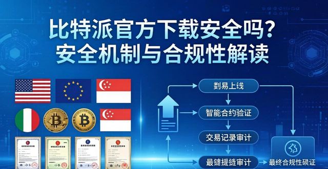 比特派官方下载安全吗？安全机制与合规性解读