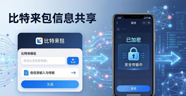 比特派钱包下载后怎么共享信息？官方网址操作指南