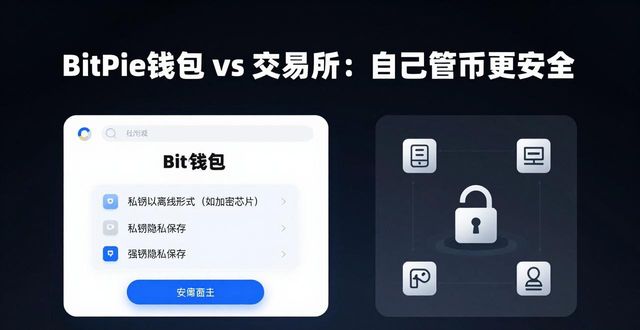 交易钱包排名_钱包和交易所哪个安全_比较 BitPie 钱包与中心化交易所的优势