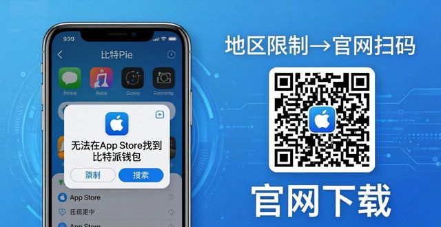 比特派钱包最新版下载指南：业务升级与常见问题全解析