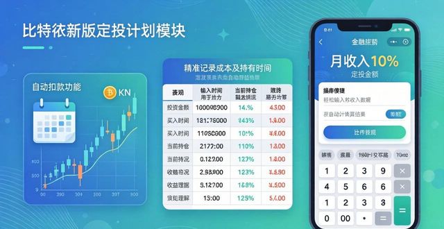 比特派最新版下载后，财务规划这样安排
