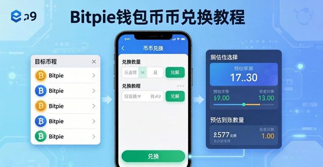 Bitpie钱包币币兑换教程