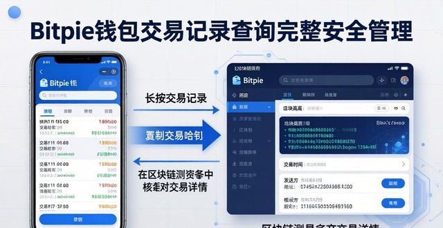Bitpie钱包交易记录怎么查？三步轻松管理