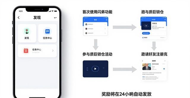 比特派官方下载地址 奖励获取方法