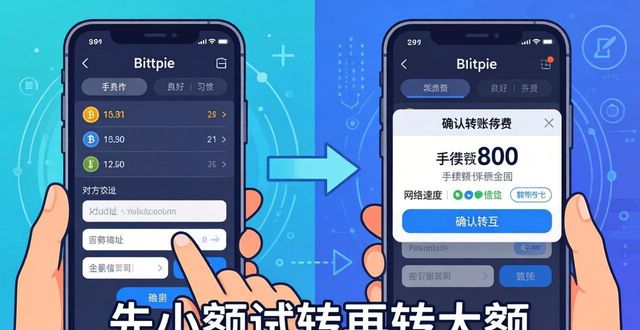 派派弹指神通怎么使用_比特派Bitpie使用教程：掌握流行趋势的诀窍_性用品使用趋势