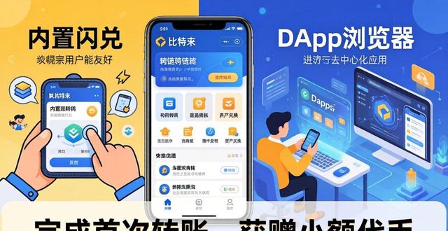 比特派钱包下载：3个妙招让新手瞬间想用