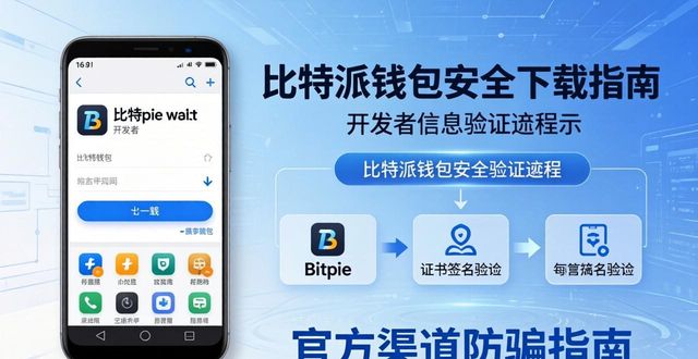 比特派钱包怎么下载才安全？官方渠道防骗指南