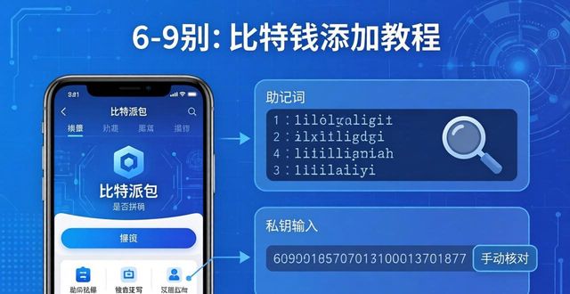 比特派钱包怎么添加钱包？保姆级教程