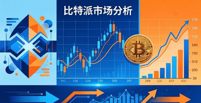 比特派看行情，轻松掌握市场动态