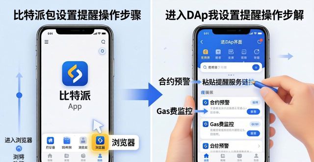 2021比特派钱包使用视频_比特派钱包使用教程_如何在比特派钱包网址中设置提醒？