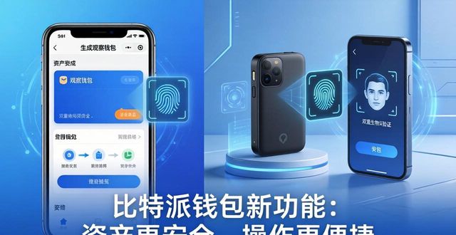 2021比特派钱包使用视频_比特派钱包使用方法_比特派钱包手机版的功能增强与扩展