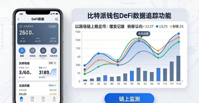 比特派钱包最新版：三步搞定市场分析