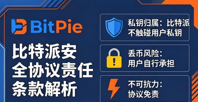 比特派安全协议怎么看？手把手教你查清楚