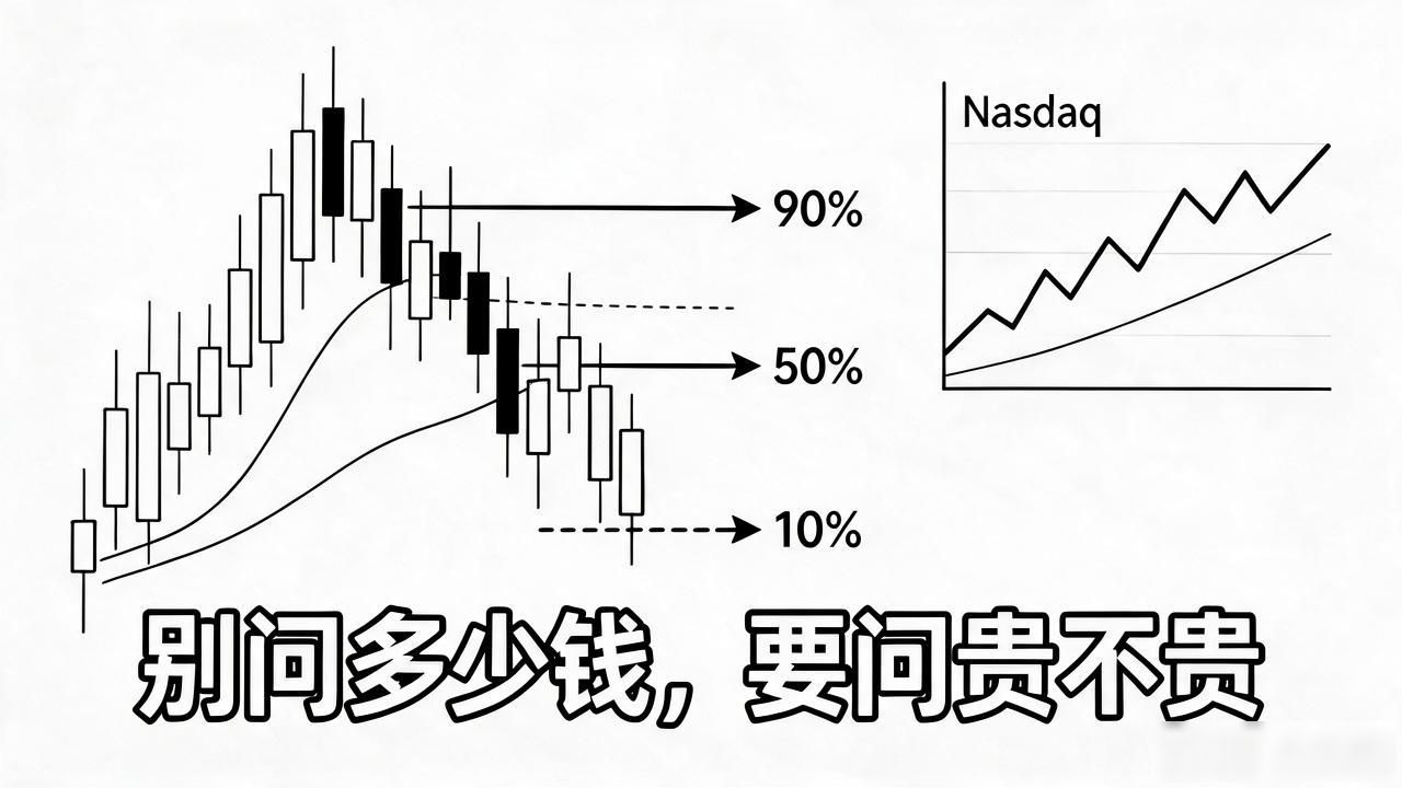 数字货币市价波动大吗？普通人怎么判断买卖点