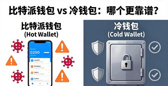 比特派钱包和冷钱包，哪个更靠谱？真相在这里